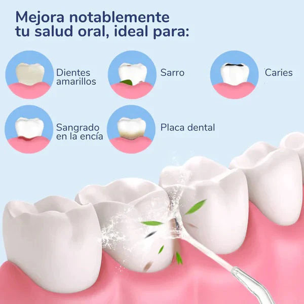 Limpieza Profunda Con Irrigador Bucal Portátil + REGALO
